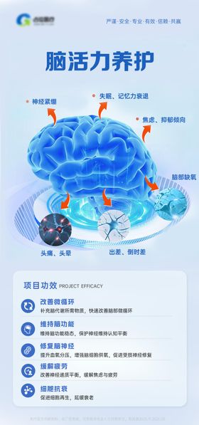 医疗医美脑活力养护项目海报