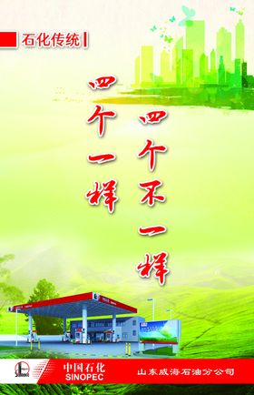 中国石化展板里面好多