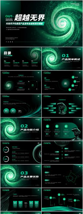 绿色科技风产品发布会PPT