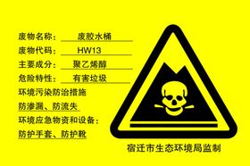 废胶水桶展示牌