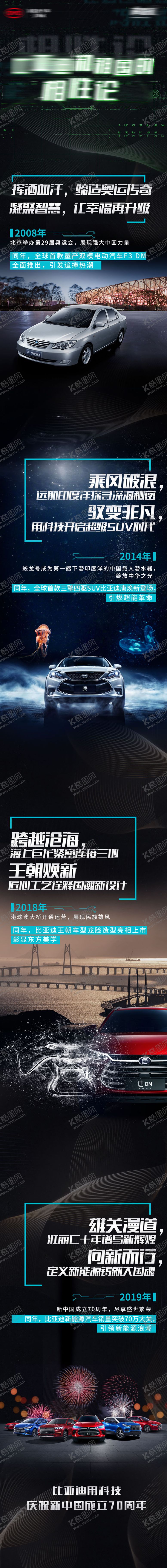 编号：65657901131533439827【酷图网】源文件下载-汽车历程长图海报