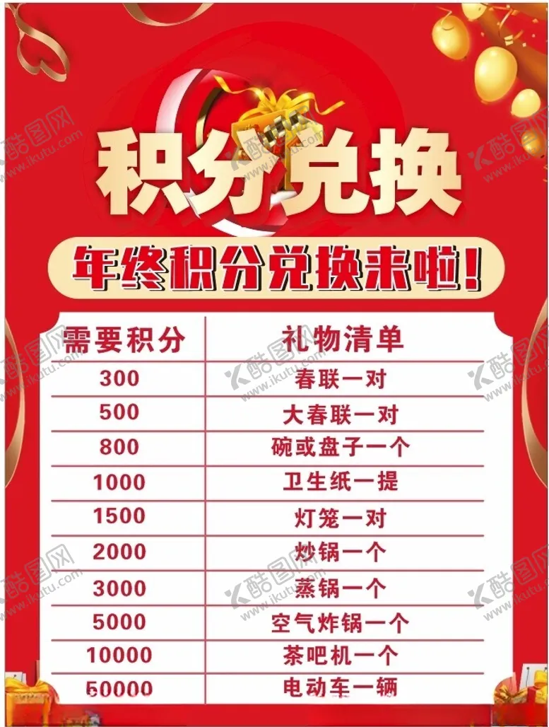编号：87154712151620148687【酷图网】源文件下载-积分兑换