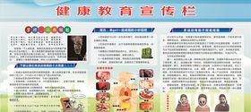 健康教育宣传栏 烧伤护理 吸烟