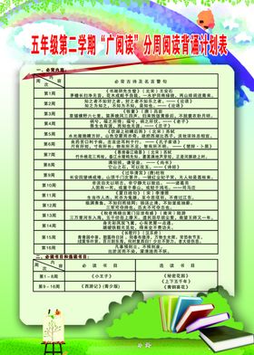 五年级第二学期广阅读计划表