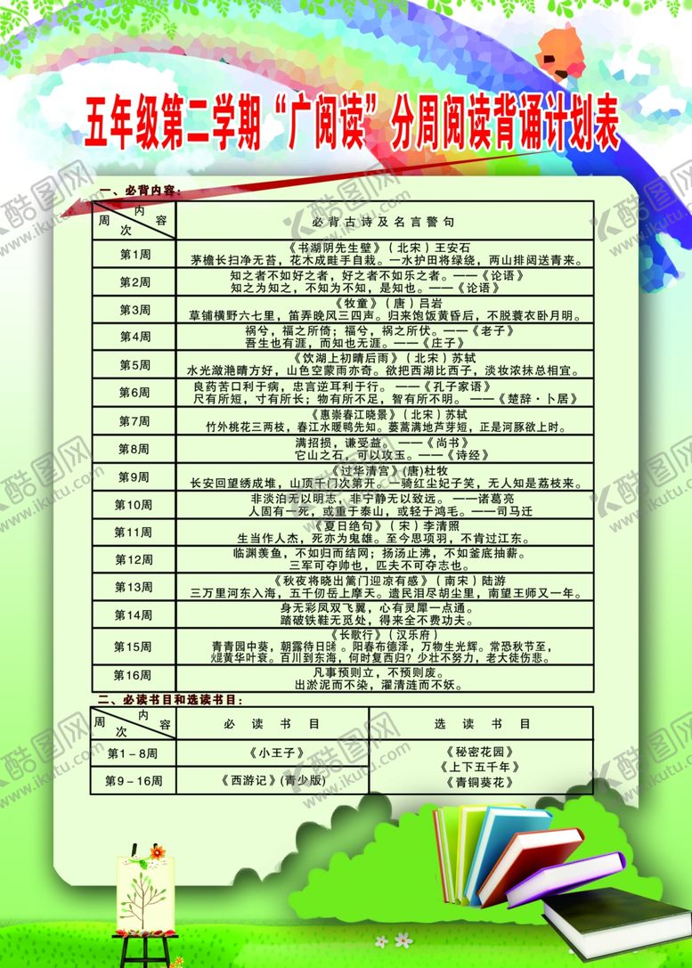 编号：95152406280610279421【酷图网】源文件下载-五年级第二学期广阅读计划表