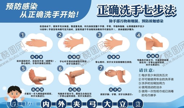 编号：69741010170821428296【酷图网】源文件下载-七步洗手法