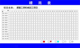晴雨表