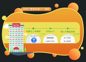 免费WIFI  WIFI贴纸