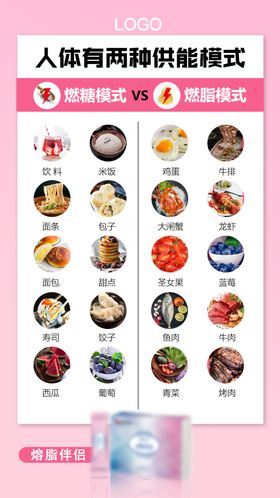 减肥瘦身