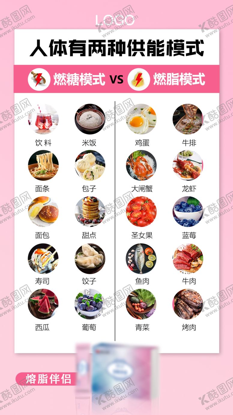 编号：84972905142307163360【酷图网】源文件下载-减肥瘦身