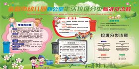 当环保卫士做时代公民公益海报设计