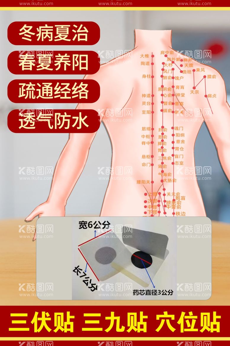 编号：58928011262242236835【酷图网】源文件下载-三伏贴主图