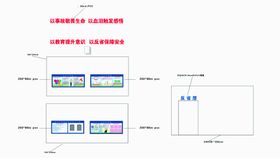 自我反省