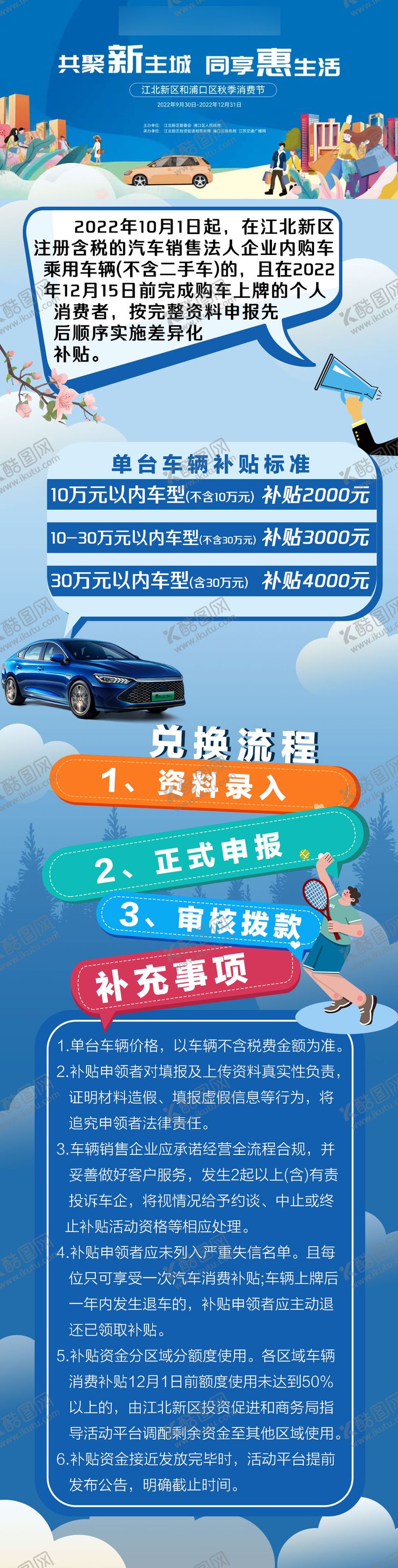 编号：85342404302054074365【酷图网】源文件下载-汽车消费节海报长图