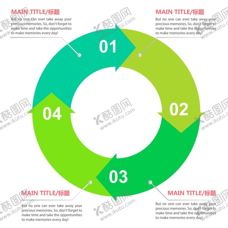 编号：59217609301928441125【酷图网】源文件下载-流程模板