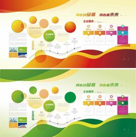 企业文化宣传栏