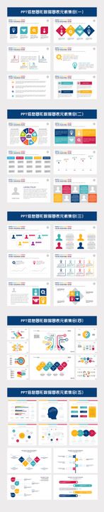 PPT信息图形数据图表元素集合统计ppt排版标