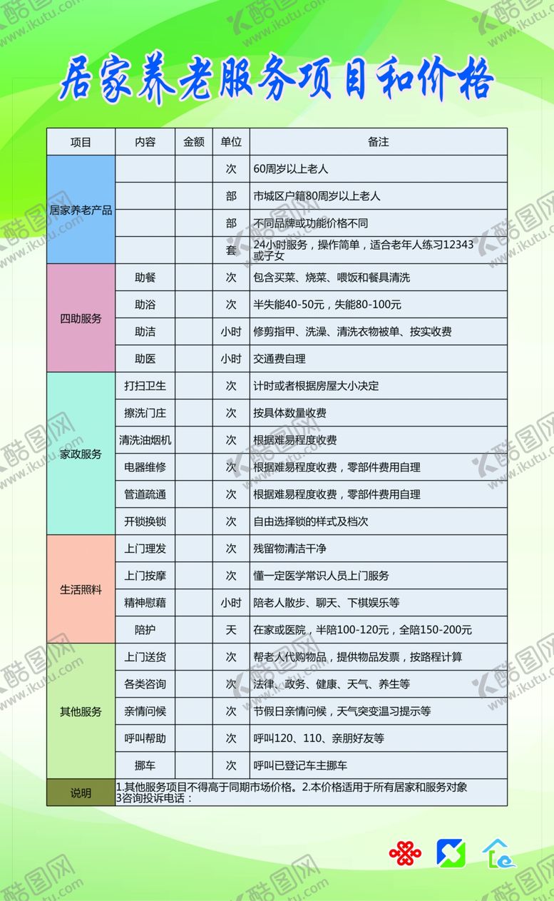 编号：30590410312019461230【酷图网】源文件下载-居家养老服务项目
