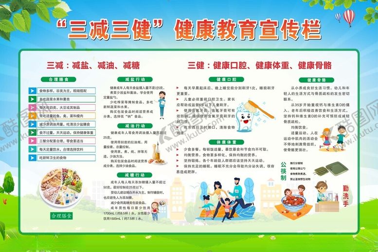 编号：84075409141605242179【酷图网】源文件下载-三减三健健康教育宣传