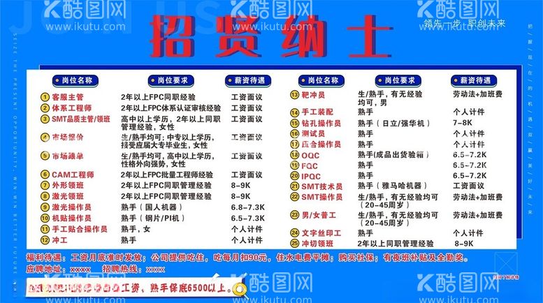 编号：39848512241732026039【酷图网】源文件下载-招贤纳士招牌海报横版