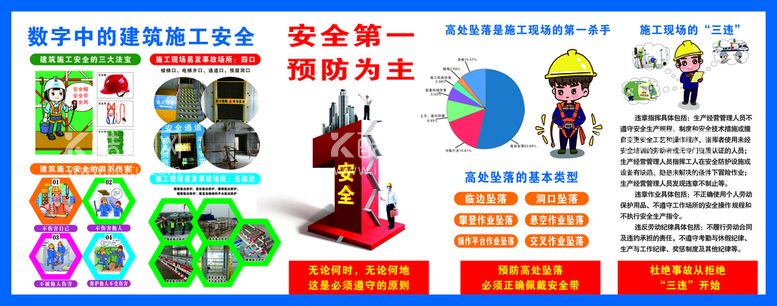 编号：70669611022251564202【酷图网】源文件下载-施工安全   数字中的建筑