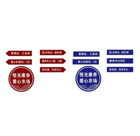 爱心农场路牌