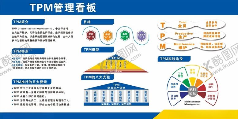 编号：17482004041352425469【酷图网】源文件下载-TPA流程看板