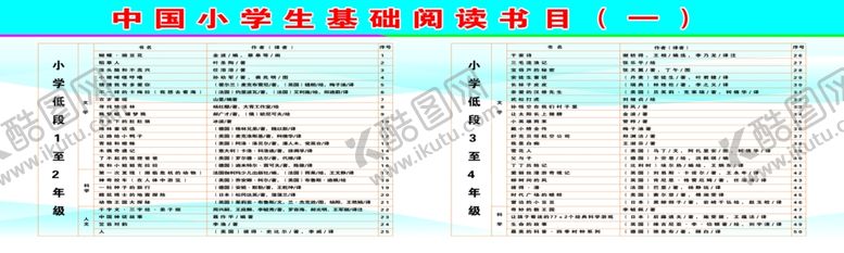 编号：14583109150113272914【酷图网】源文件下载-中小学生基础阅读书目