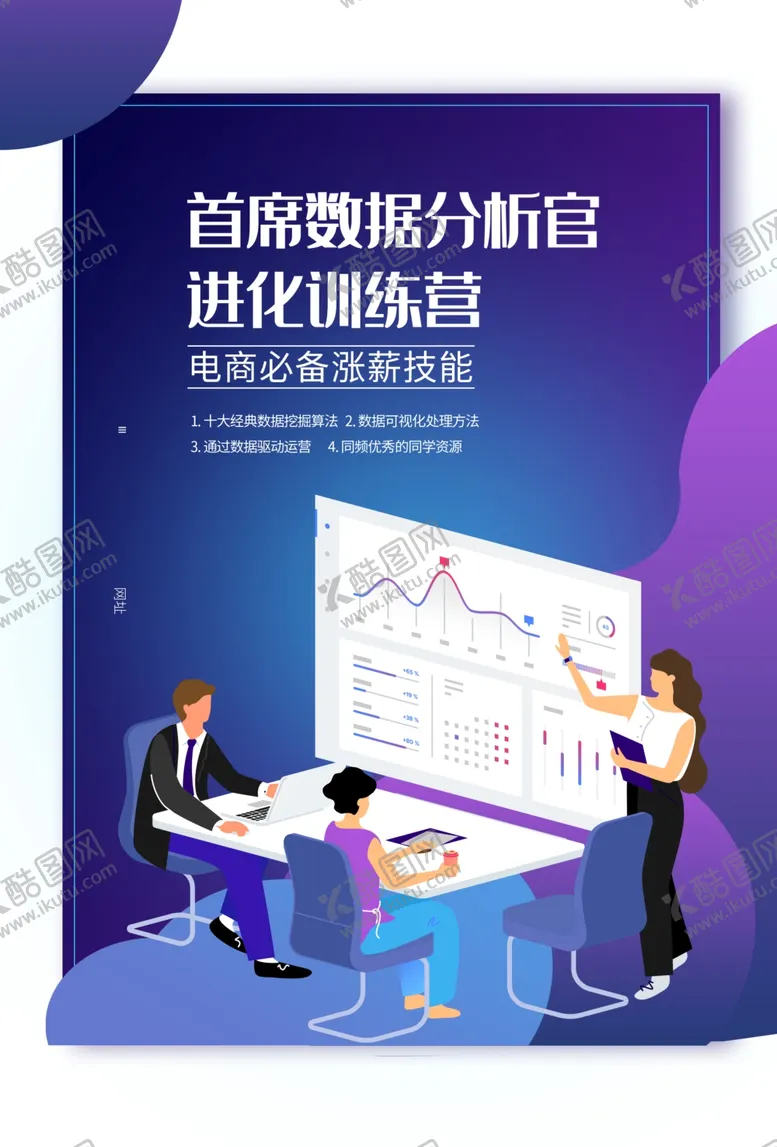 编号：49879510231457431309【酷图网】源文件下载-电商培训