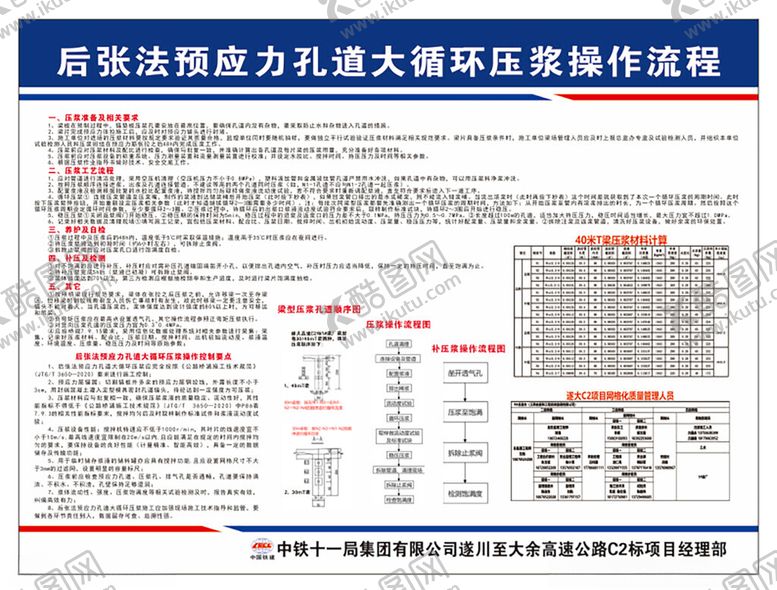 编号：18857501270630117389【酷图网】源文件下载-后张法预应力孔道大循环压浆操作