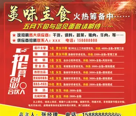 招募合伙人