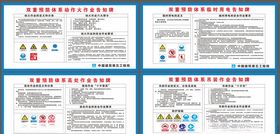 双重预防体系风险告知牌
