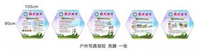 地震防灾小知识海报