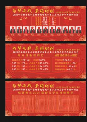 喜报