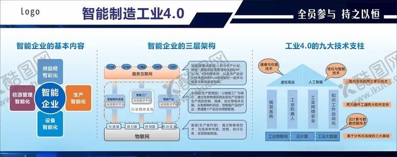 编号：58413902232051173789【酷图网】源文件下载-工业看版