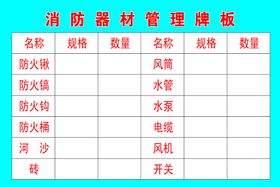 编号：07328409231750417659【酷图网】源文件下载-爱护消防器材 掌握使用方法