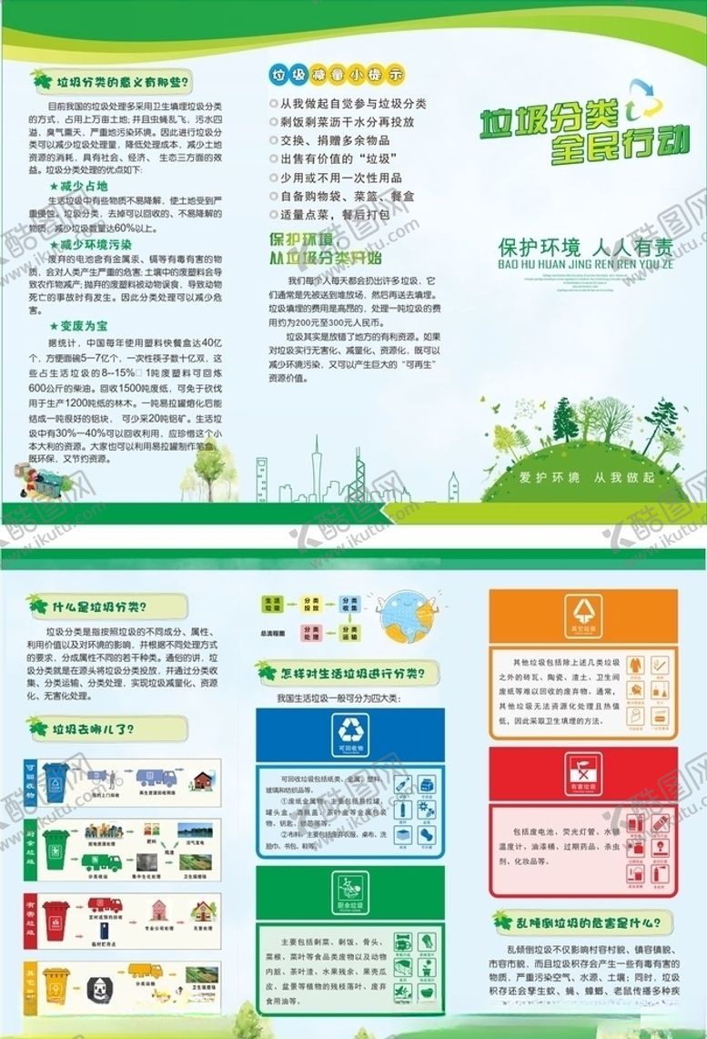 编号：89775210091606145620【酷图网】源文件下载-垃圾分类三折页