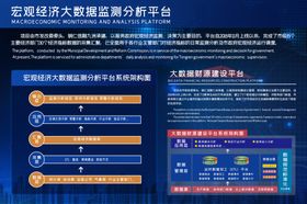 人工智能数据监测banner