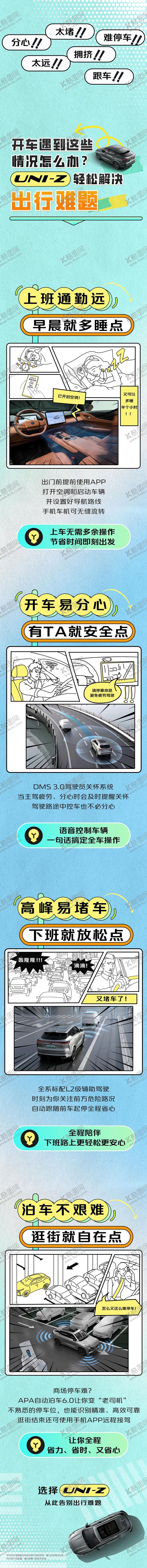编号：37204103061955265385【酷图网】源文件下载-开车遇到这些情况怎么办手绘长图