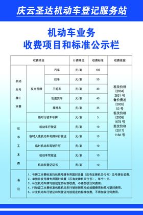 机动车登记标准项目