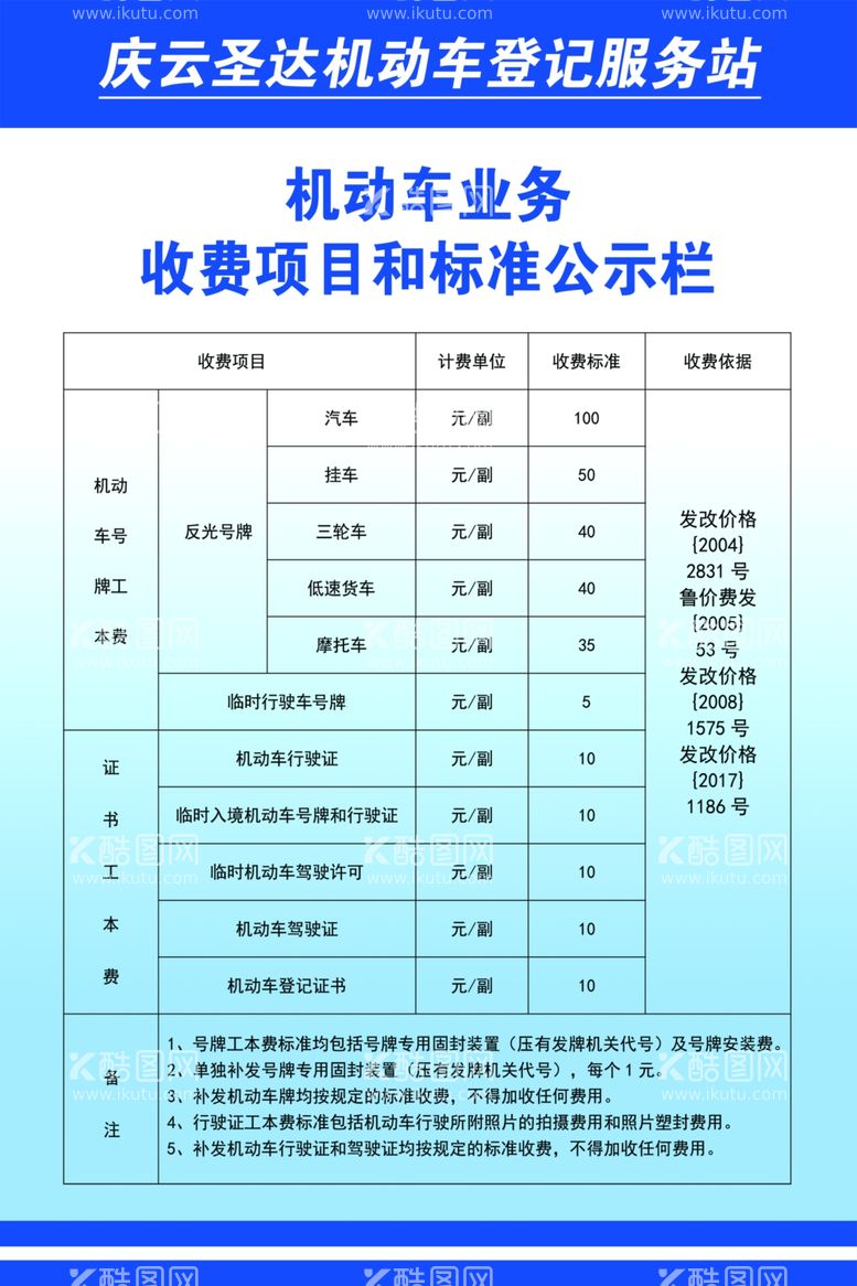 编号：48120411251621151885【酷图网】源文件下载-机动车登记标准项目