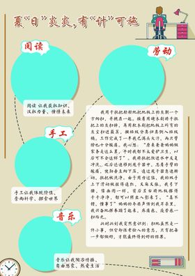作业
