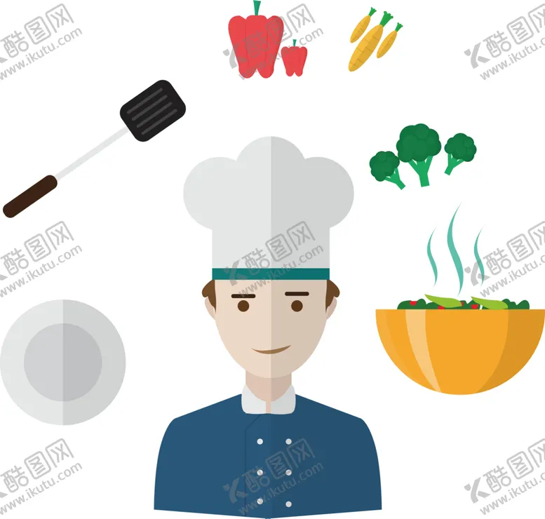 编号：69362602101306303107【酷图网】源文件下载-卡通劳动节各职业人物厨师