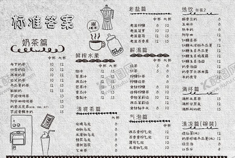 编号：18434305101841284480【酷图网】源文件下载-奶茶菜单
