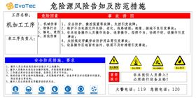 出租汽车危险源辨识与防范措施