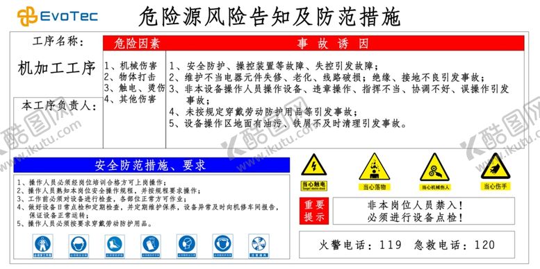编号：22651507071423077008【酷图网】源文件下载-危险源风险告知及防范措施