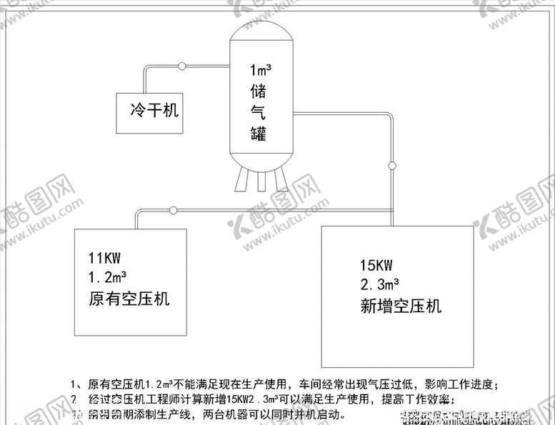 编号：66162310041720417433【酷图网】源文件下载-管线图