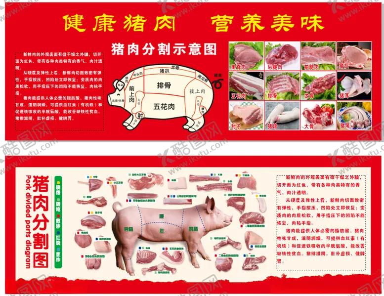 编号：55960602260154079000【酷图网】源文件下载-猪肉分割图