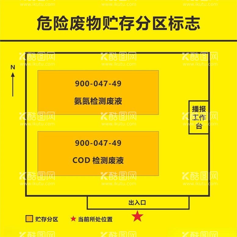 编号：41726311271420101429【酷图网】源文件下载-危险废物