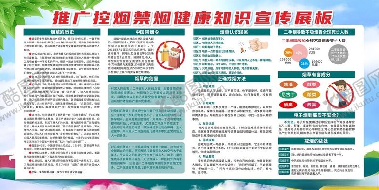 编号：71624404012049395117【酷图网】源文件下载-推广控烟展板